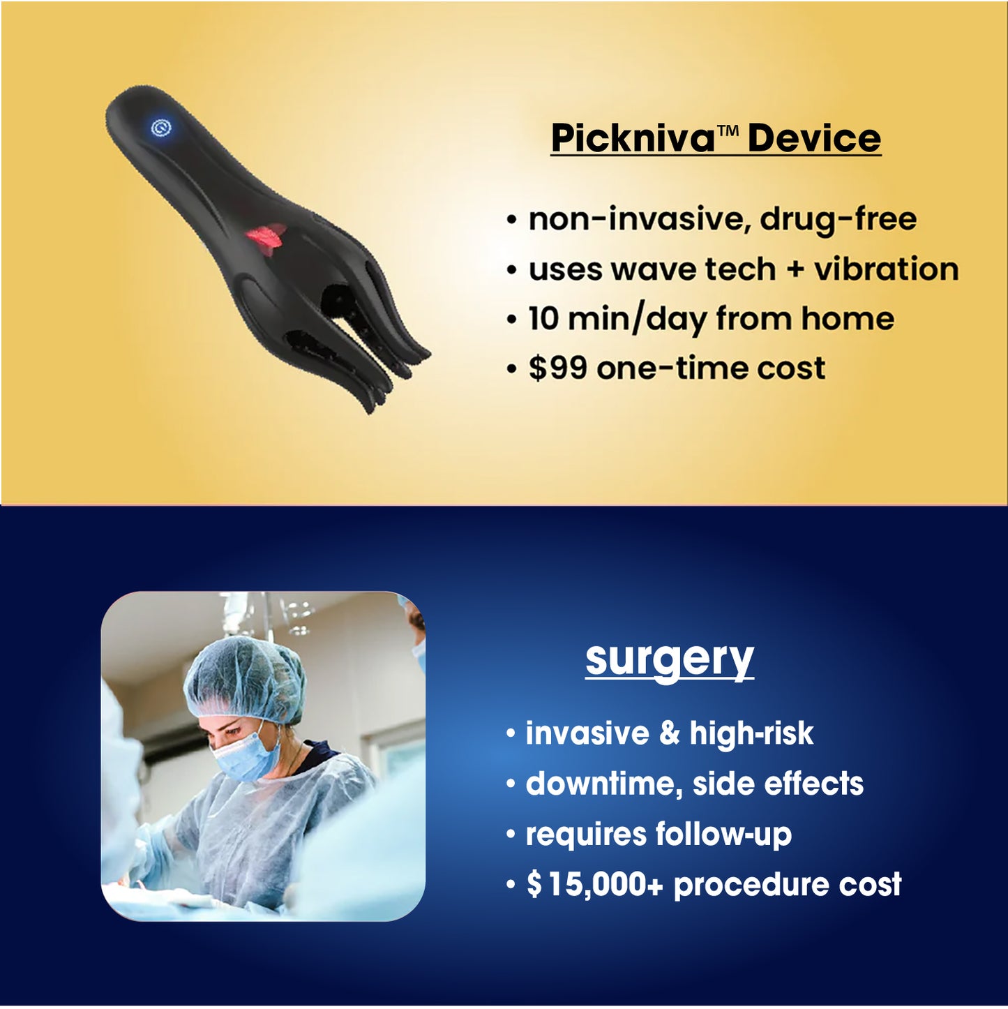 Pickniva™ - Wave Therapy Device