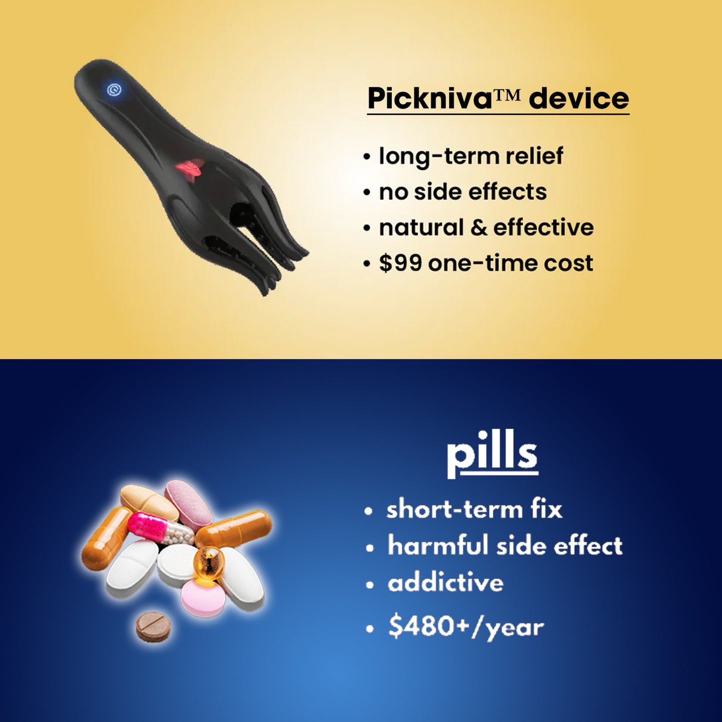 Pickniva™ - Wave Therapy Device