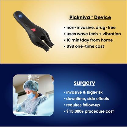 Pickniva™ - Wave Therapy Device